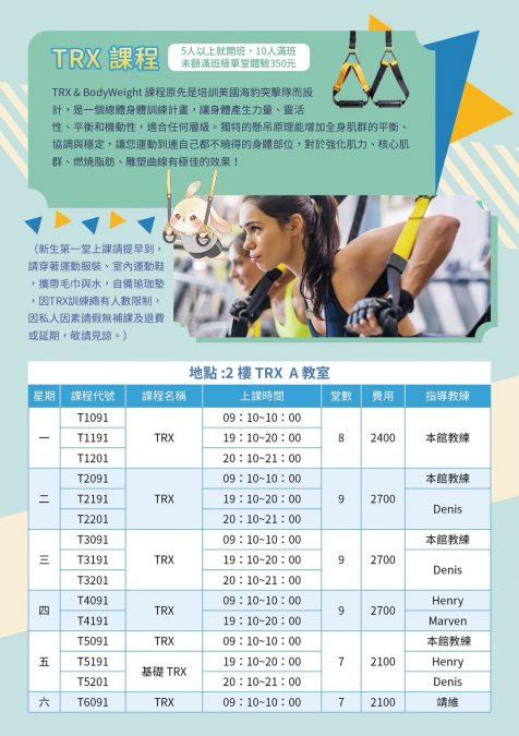 TRX課程
