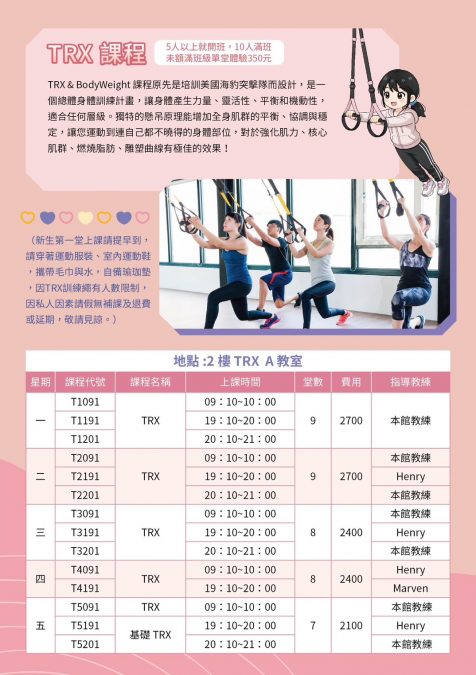 TRX課程