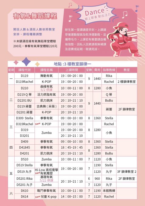 有氧及舞蹈課程