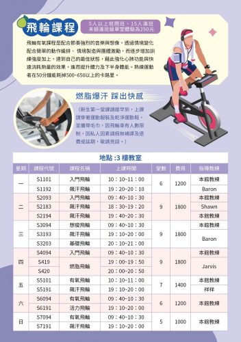 飛輪課程