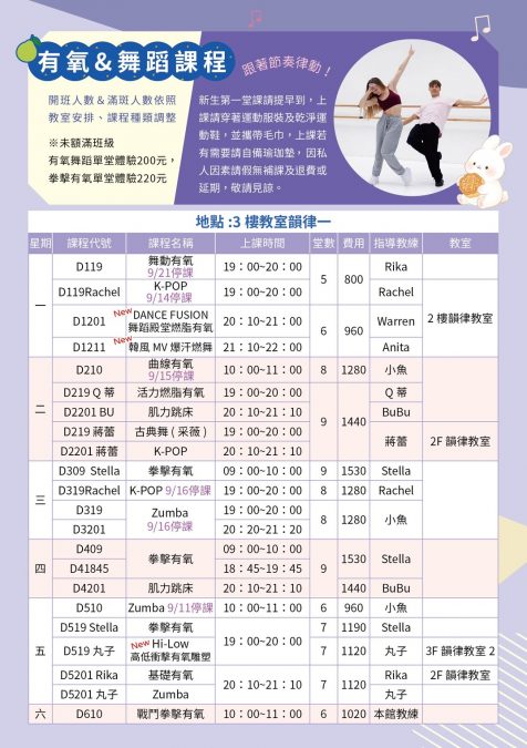 有氧及舞蹈課程