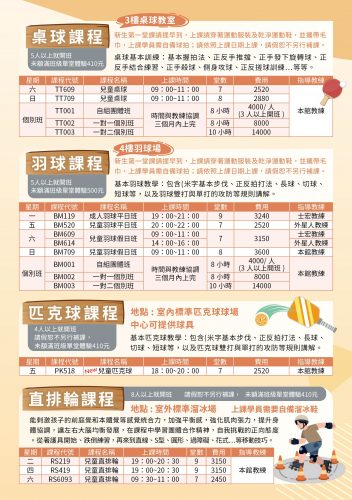 球類課程